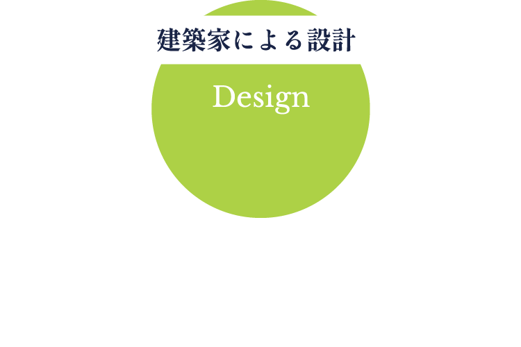 建築家による高い設計力・提案力